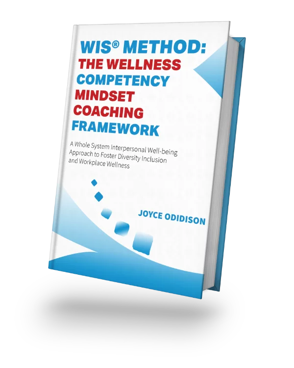 WIS® Method -The Wellness Competency Mindset Coaching Framework